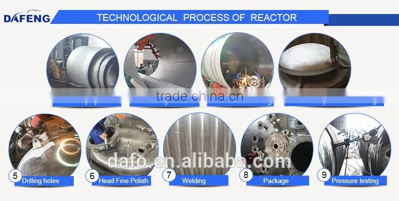 anti-corrosion jacketed high pressure reactor