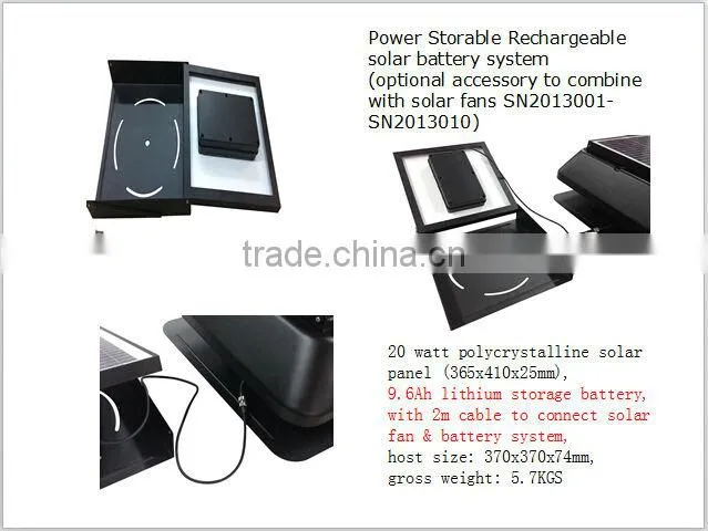 2014 New Product! Solar Panel Powered Ventilation Fan as a Natural Energy Generator for Home Attic