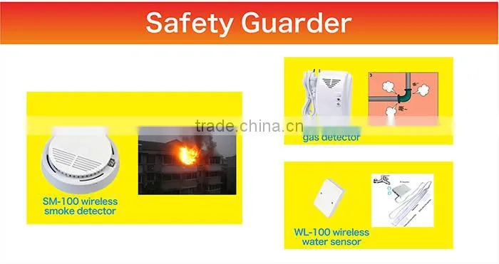 Elderly Alarm Monitoring System GSM dialer panic button