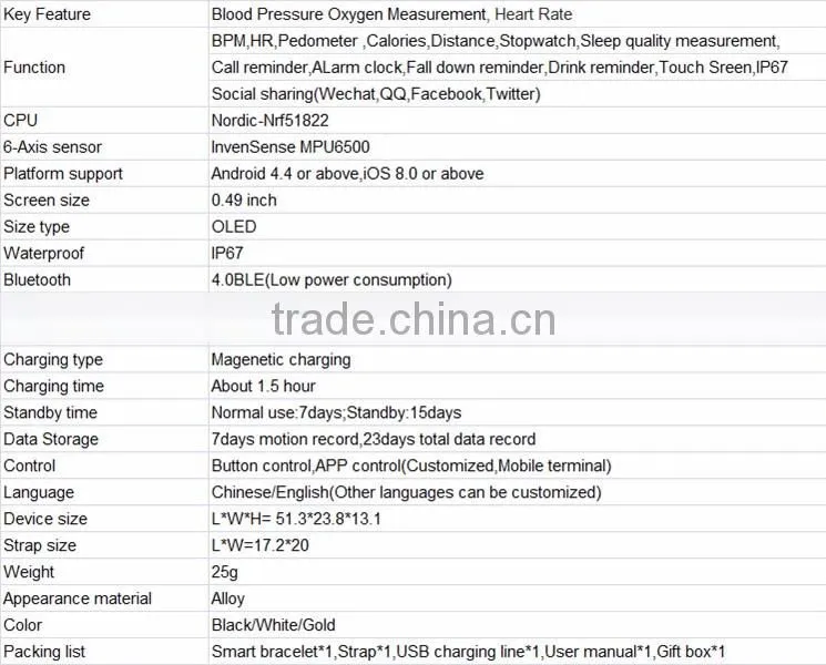 Multi-functional Smart Bracelet With Blood Pressure Monitor/Sleeping Quality Monitor/Clock/Call Reminder, Best Jewelry Bracelet