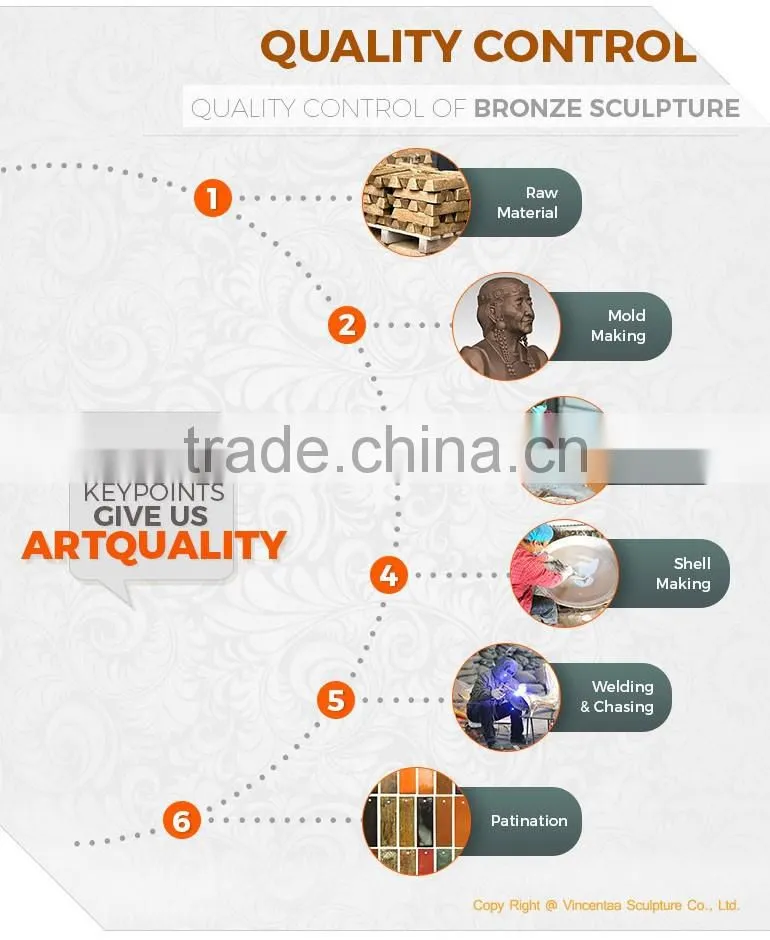 Chinese bronze dragon statue life size dragon fountains