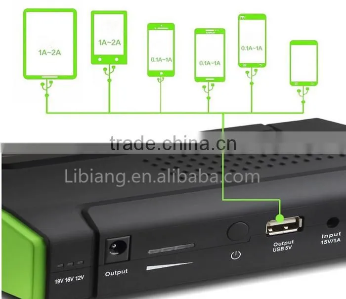 High quality automobile emergency mobile power supply