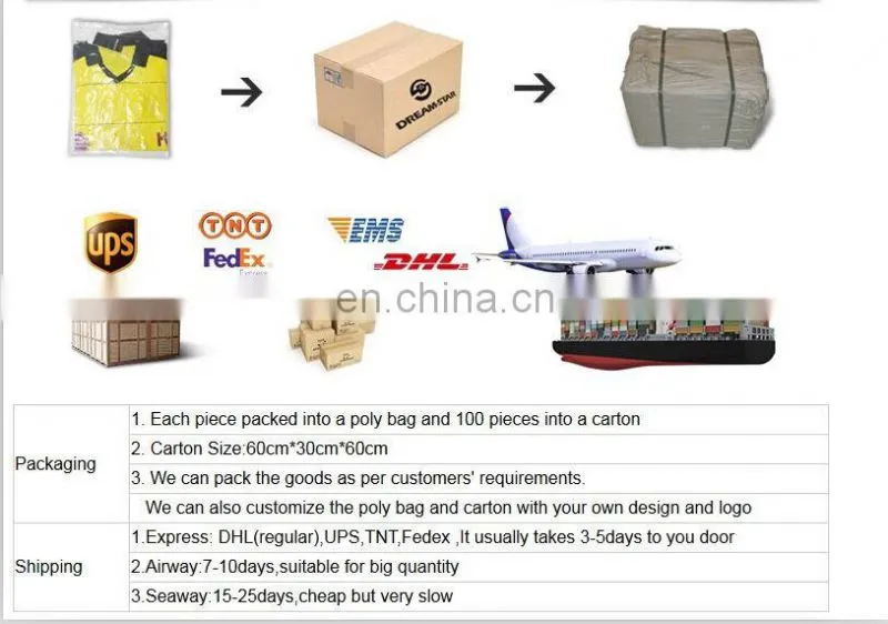 sublimated custom american football jerseys,american football uniforms