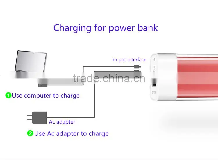 Starbucks Power bank,Waterproof Solar Power Bank,Lipstick power bank