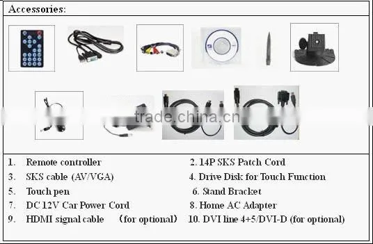 7inch LCD Monitor With VGA/DVI Input(with touchscreen)