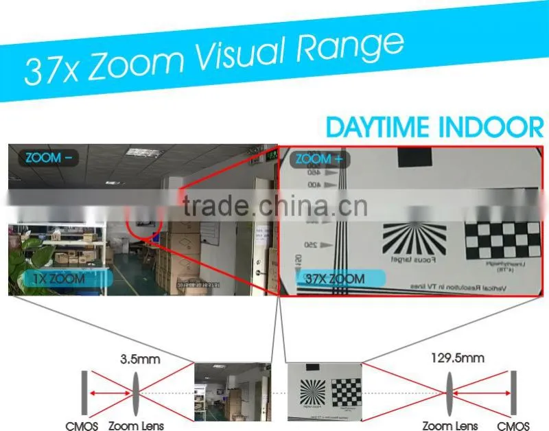 Sony 37X 700tvl high resolution Vehicle ptz camera with intellient wiper