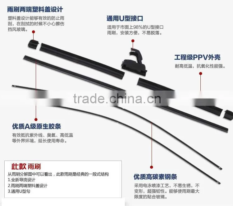 windshield wiper blade with pet coating