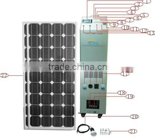 280W new type portable solar panel system/solar home lighting system/solar power generator