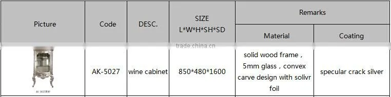 AK-5027 China Wholesale High Quality Antique Wooden Cabinet