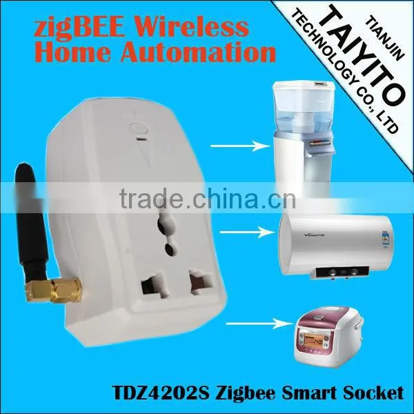 cctv android software app control Zigbee devices for smart home automation