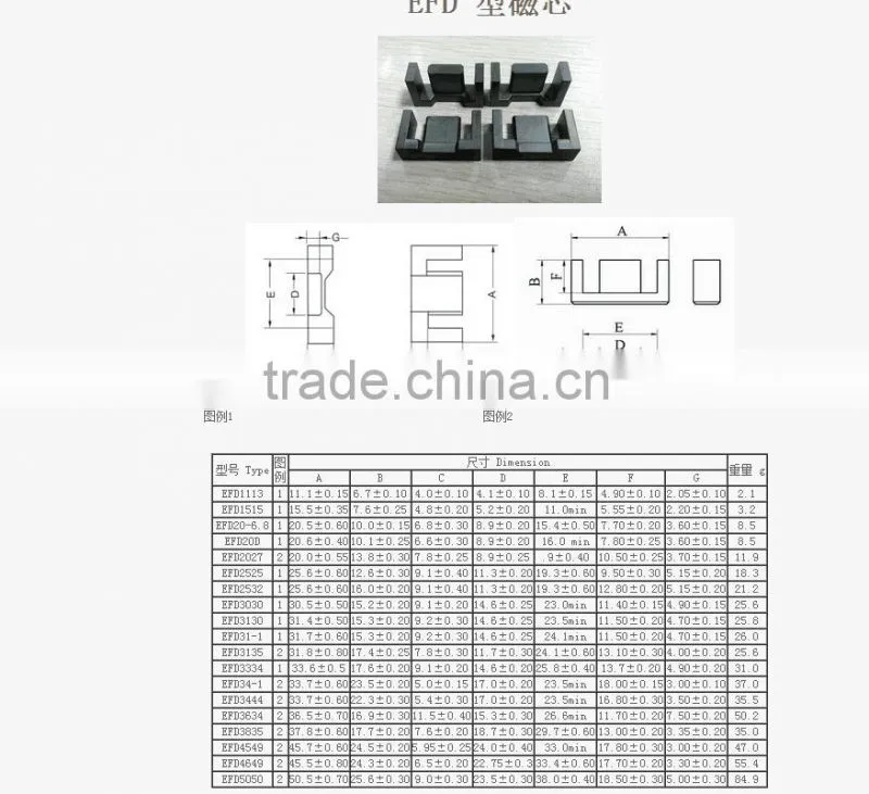 EFD20 high frequency transformer ferrite core PC40/EFD21 magnetic core