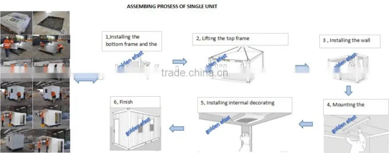 Container house pu sandwich panel prefab houses