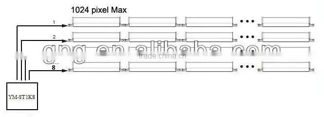 1903/6803/1812/1809/2801/2811 led strip controller addressable led controller 5v/12v/24v