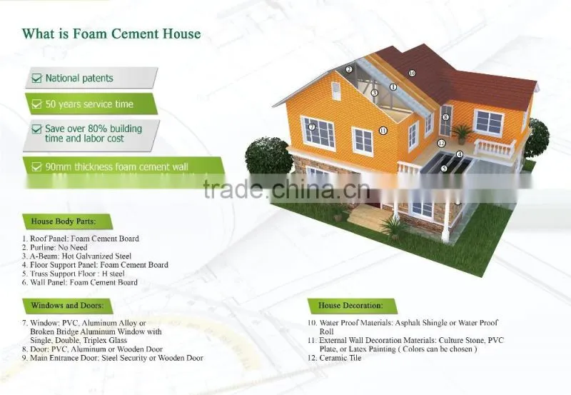 Modern design prefarbicated house villa house Philippines fully furnitured furniture cebu