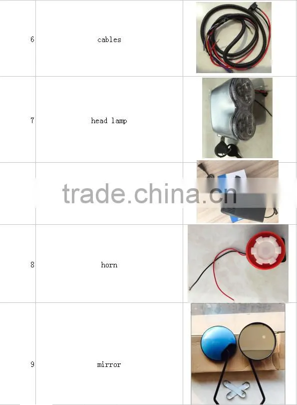 48V 550W electric rickshaw spare part/mid drive motor kits/ebike conversion kit