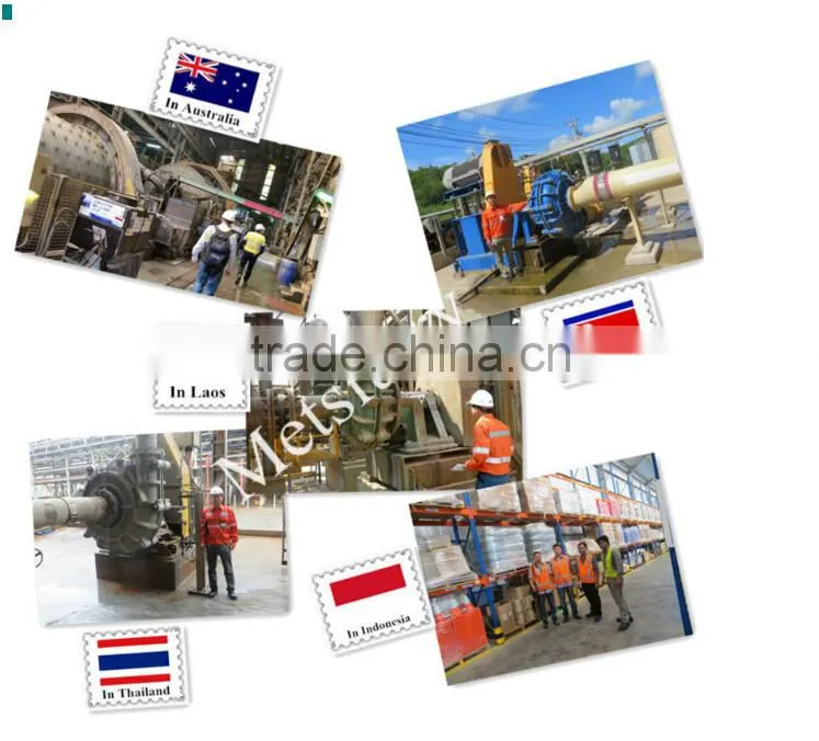 all kinds of valves price for slurry