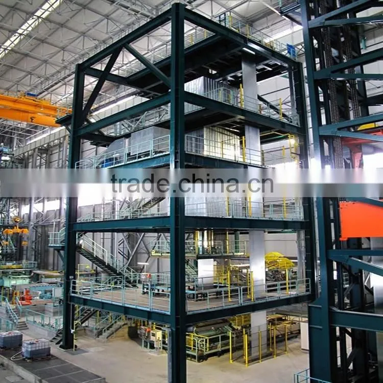 Continuous Hot Dip Galvanizing Production Line