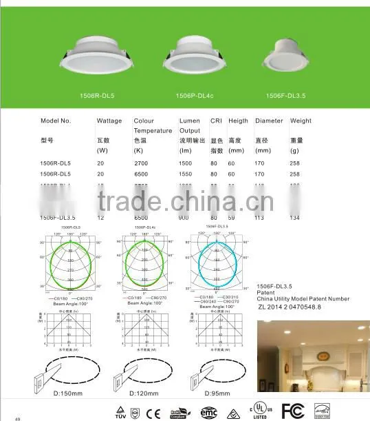 2016 led downlight 20w unique plastic aluminum ce rohs