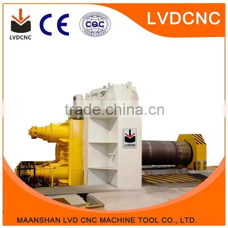 2016 Professional China Machinery axial fan barrel