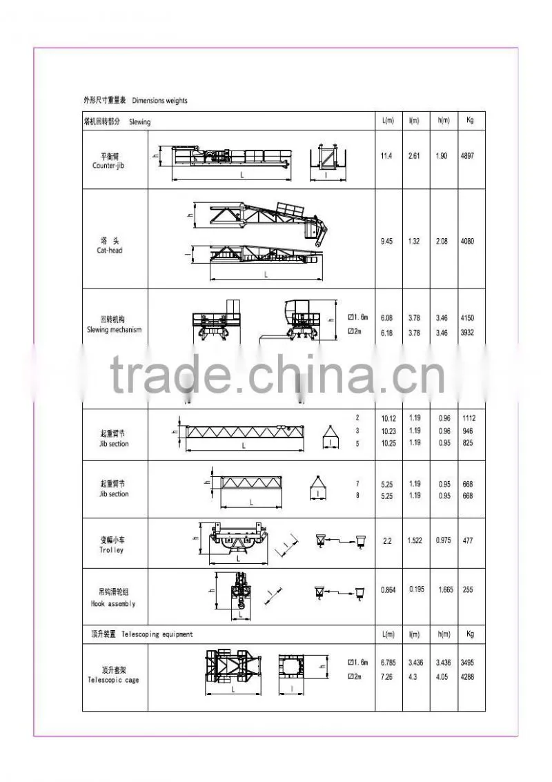 SYM QTZ145(F0/23B) tower crane