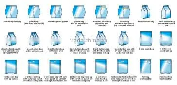 Granular, sheet, roll or irregular products such as candy, cookies, coffee, peanuts, , seeds, potato chips automatic sack packin