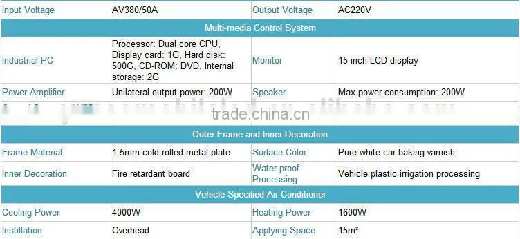 YEESO P10 LED truck and mobile video truck for outdoor advertising
