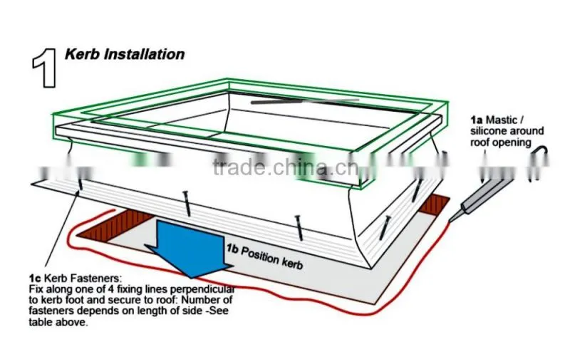High lighting transparent bulletproof 304 stainless steel roof skylight daylighting openingsOpen sunroof