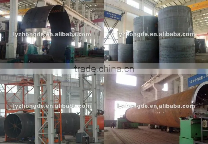 Rotary Kiln