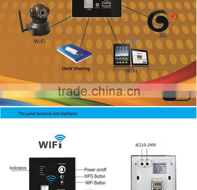 Supplier Wallpad White Wall Embedded AP Router Repeater Phone WPS USB Wireless Wall Charger Socket USB Rj45 3G WiFi Smart Socket