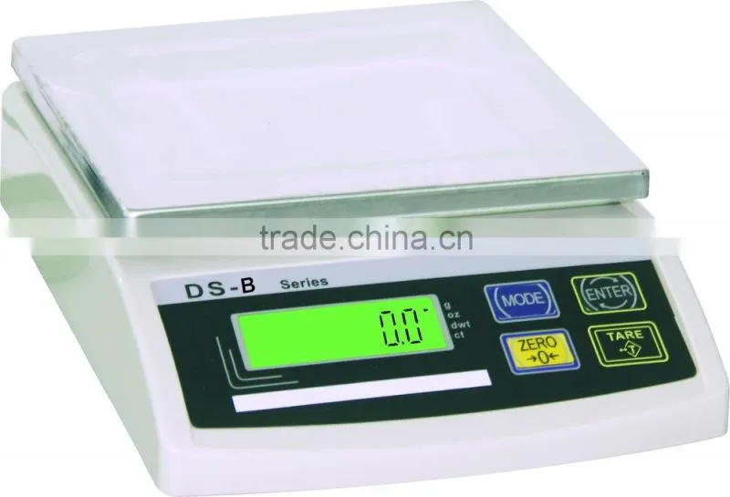 electronic balance