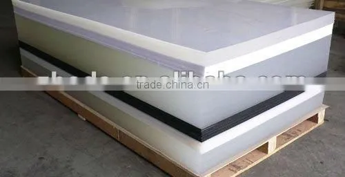 acrylic sheet