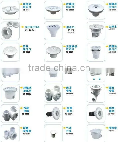 Mobilizable Bone 3 holes swimming pool plastic grating