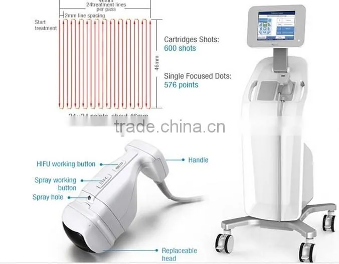 Non-invasively advanced ultrasound technology lipohifu for body fat burning machine