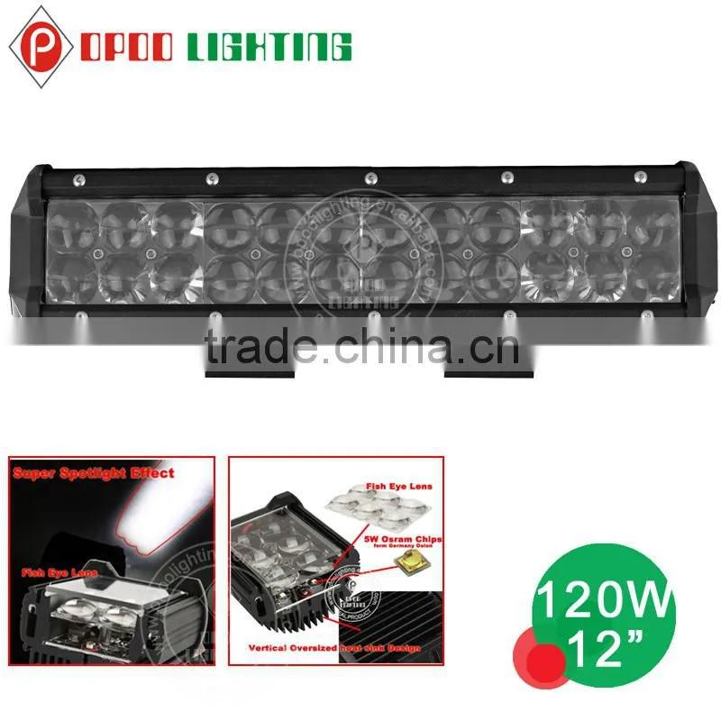 Factory direct hotsale fish eye 12 inch 120w led light bar