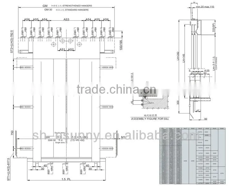 Perfect design philosophy safe and stable VVVF Door operator