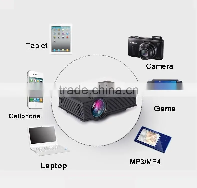 UC46 Portable full hd led projector high brightness office use projector, mini led projector with wifi