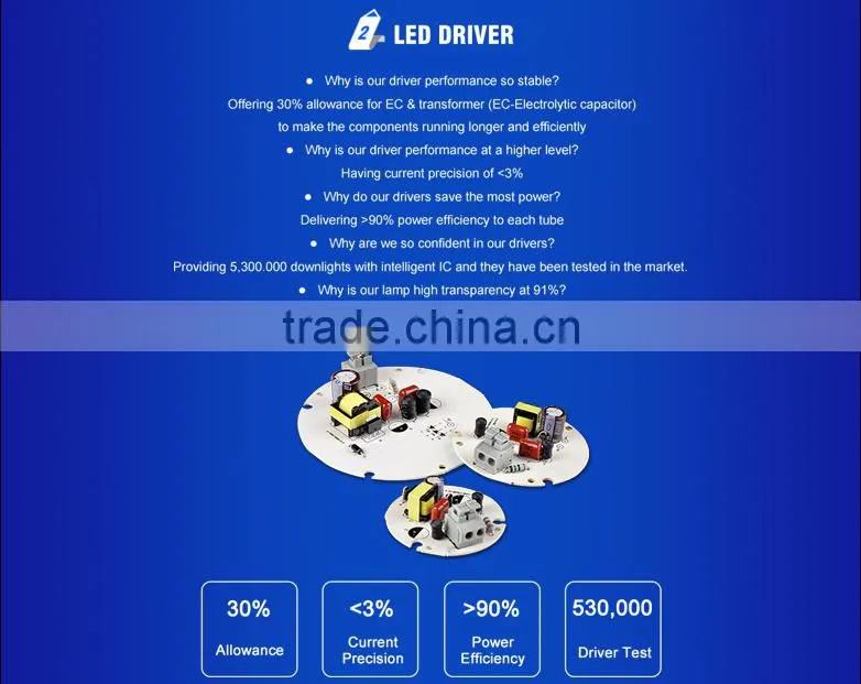 smart pigtail 9W led downlight with 110mm cut out high quality