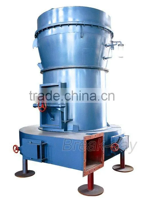 LIMING raymond grinding mill
