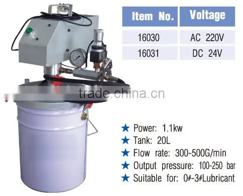 Pedal Grease Injector