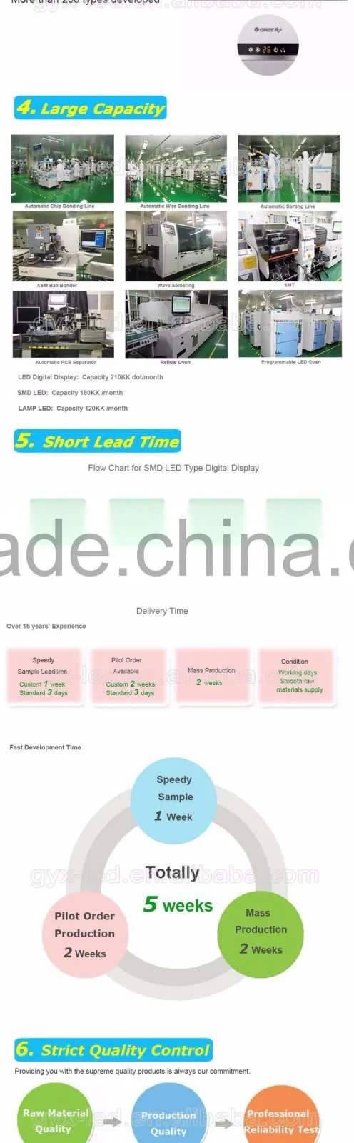 7.4*10.0 0.28 inch cathode type single digit 7 segment led digit display