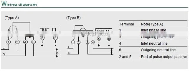 single phase electronic active energy meter