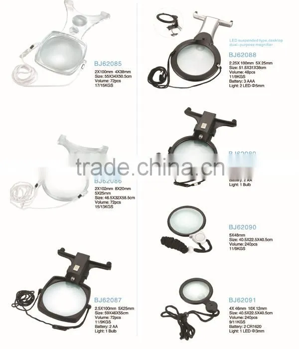 Powerful LED Lights and 3X Magnification Hands-Free Magnifier