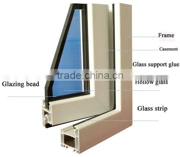 UPVC Windows CNC corner cleaning machine/PVC Windows machine