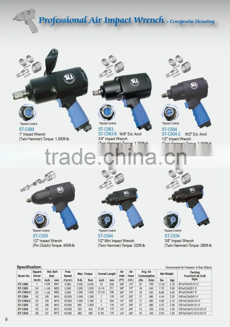 1/2" Heavy Duty Twin Hammer Air Impact Wrench