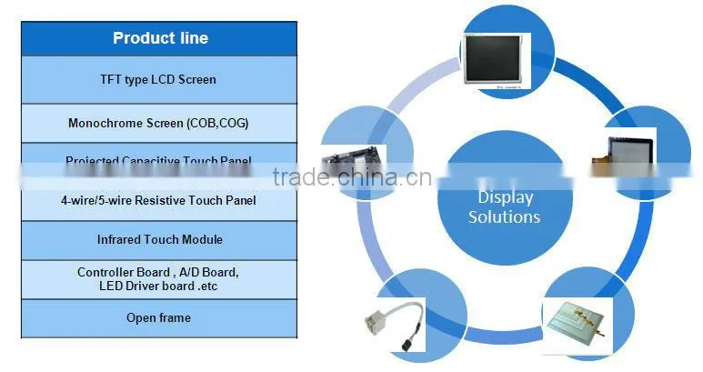 TM035KBH03 320X240 3.5 inch tft lcd display with 350cd/m2