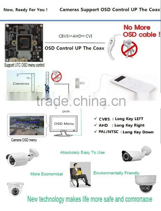 LS VISION ahd camera with 20m ir distance ahd camera excellent image hd coaxial real time 1mp