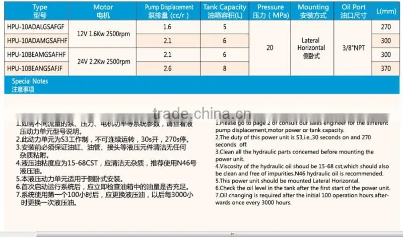 china small hydraulic power pack unit HPU-10
