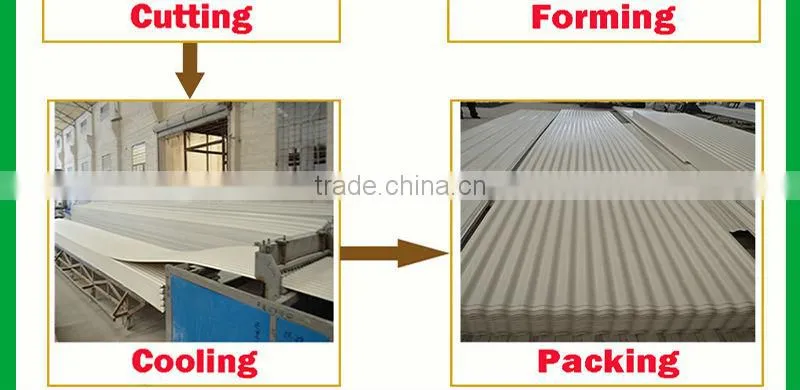 antique composite translucent corrugated plastic pvc roofing sheets