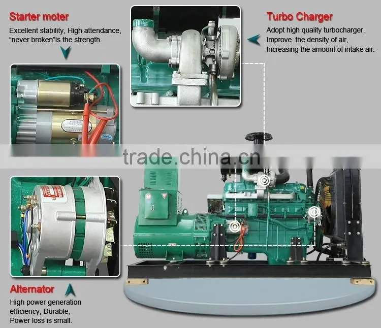R6105AZD1 diesel generator 102KW diesel genset Special power generation R6105AZD1 full copper six cylinder diesel generator set