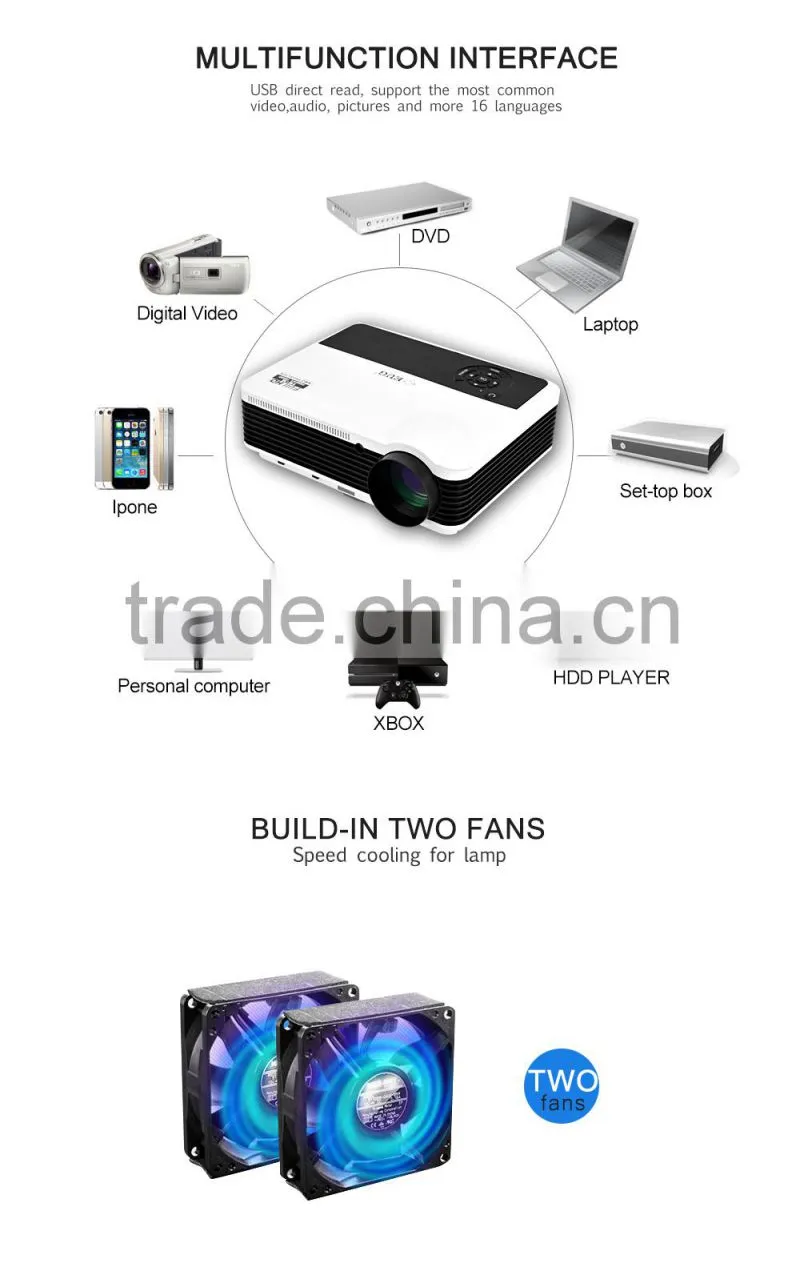 EUG High Lumens Full HD 1080p 3600Lumens hd led projector